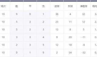 冰岛进2022世界杯了吗 冰岛进2022世界杯了吗